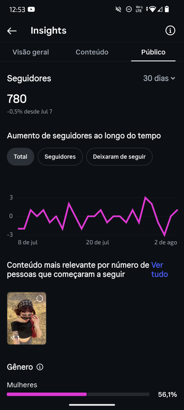 Métrica