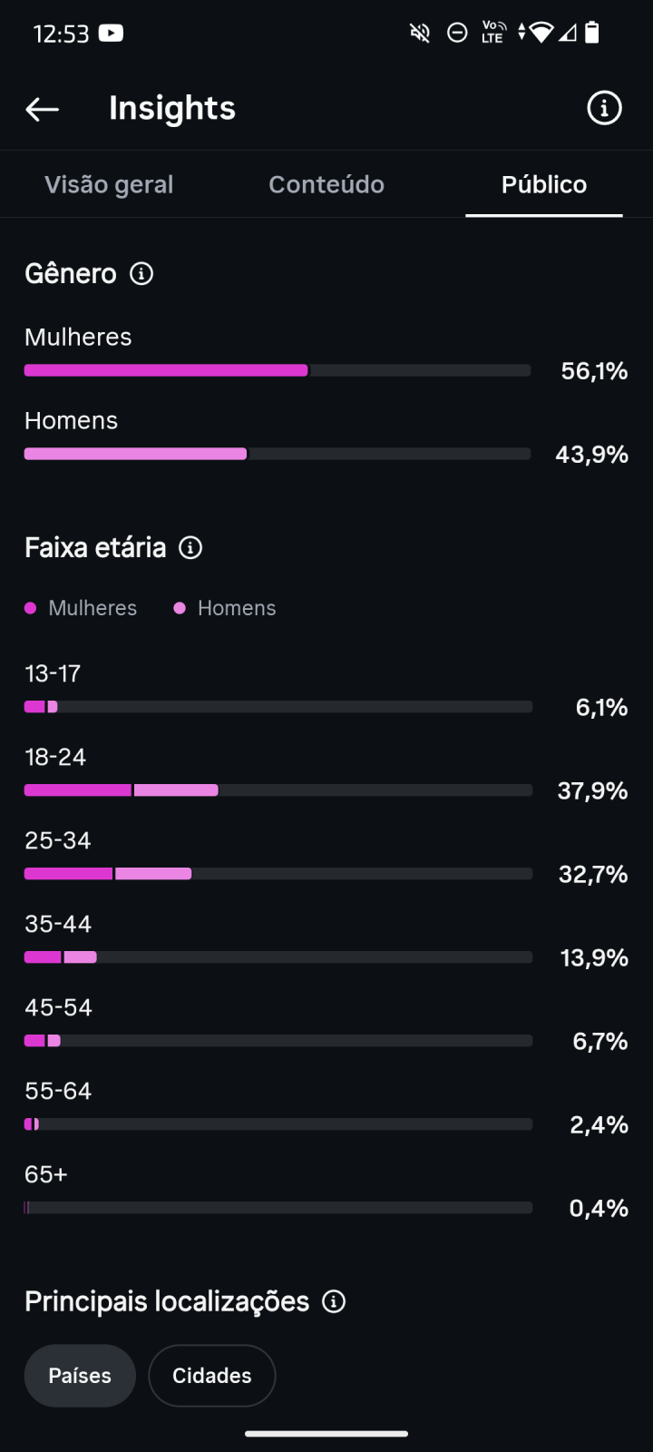 Métrica